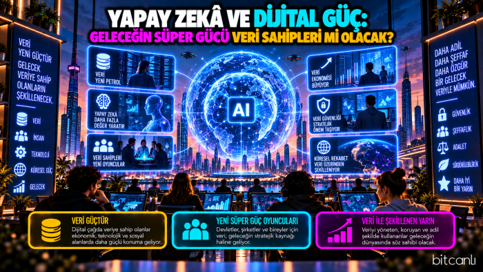 Yapay Zekâ ve Dijital Güç: Geleceğin Süper Gücü Veri Sahipleri mi Olacak?